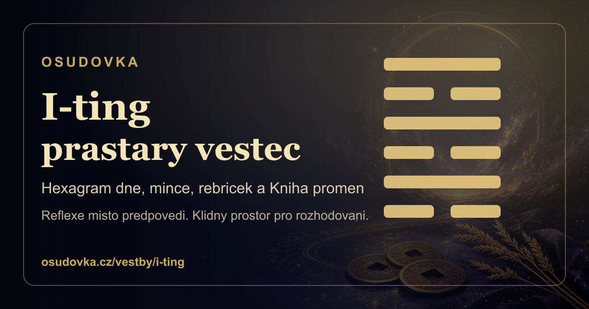 Vizuální mapa I-ťingu Osudovky: hexagramy, otázka a cesty k výkladu podle životní situace